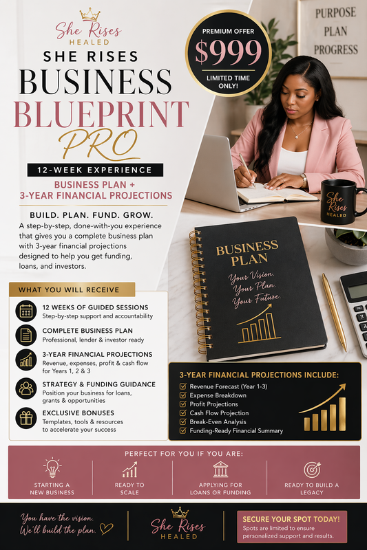 Business Plan Blueprint PRO 12-Week Business Plan + 3-Year Financial Projection Experience