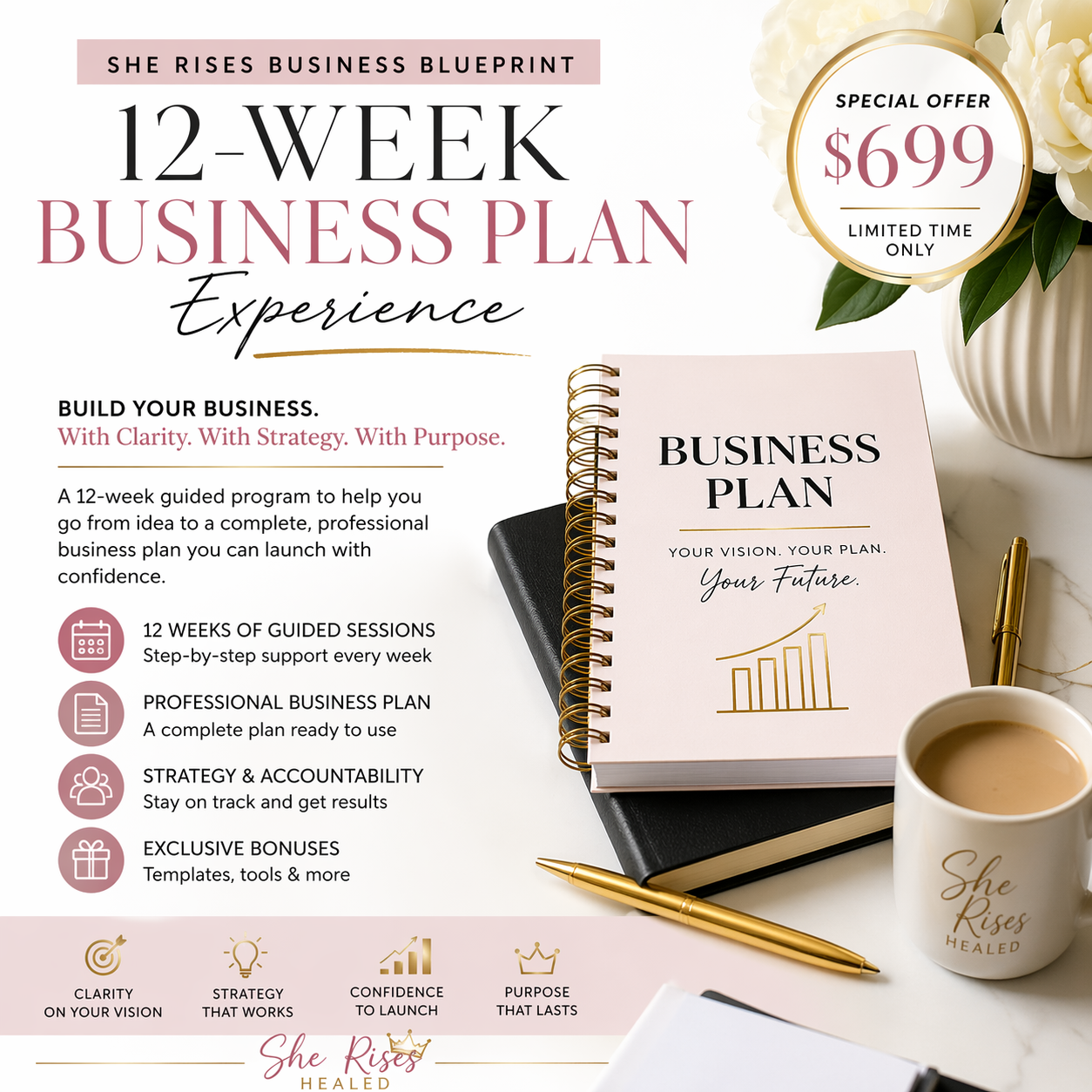 Business Plan Blueprint – 12 Week Business Plan Experience